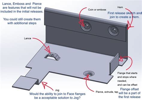 sheet metal die maker|sheet metal stamping guidelines.